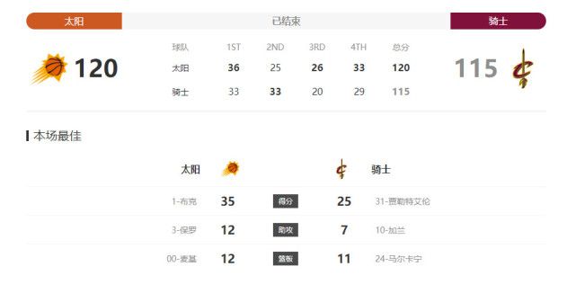 在此前开启的北京、广州观影礼上，影片就收获南北各地观众广泛好评，获赞“笑点密集”、“解压利器”，为 《我的女友是机器人》9.11上映 怂萌包贝尔陷热恋 2020-09-11 由包贝尔、辛芷蕾领衔主演，魏翔主演的科幻喜剧电影《我的女友是机器人》9月11日全国上映。